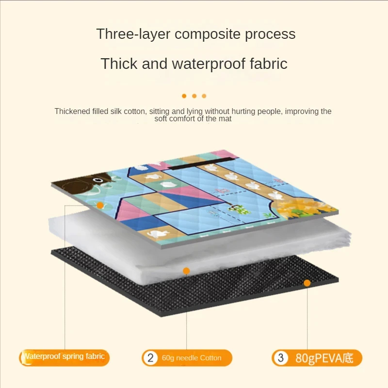 150*200 CM Taşınabilir piknik  - Outdoor Rug Waterproof incelemesi ve fiyatı